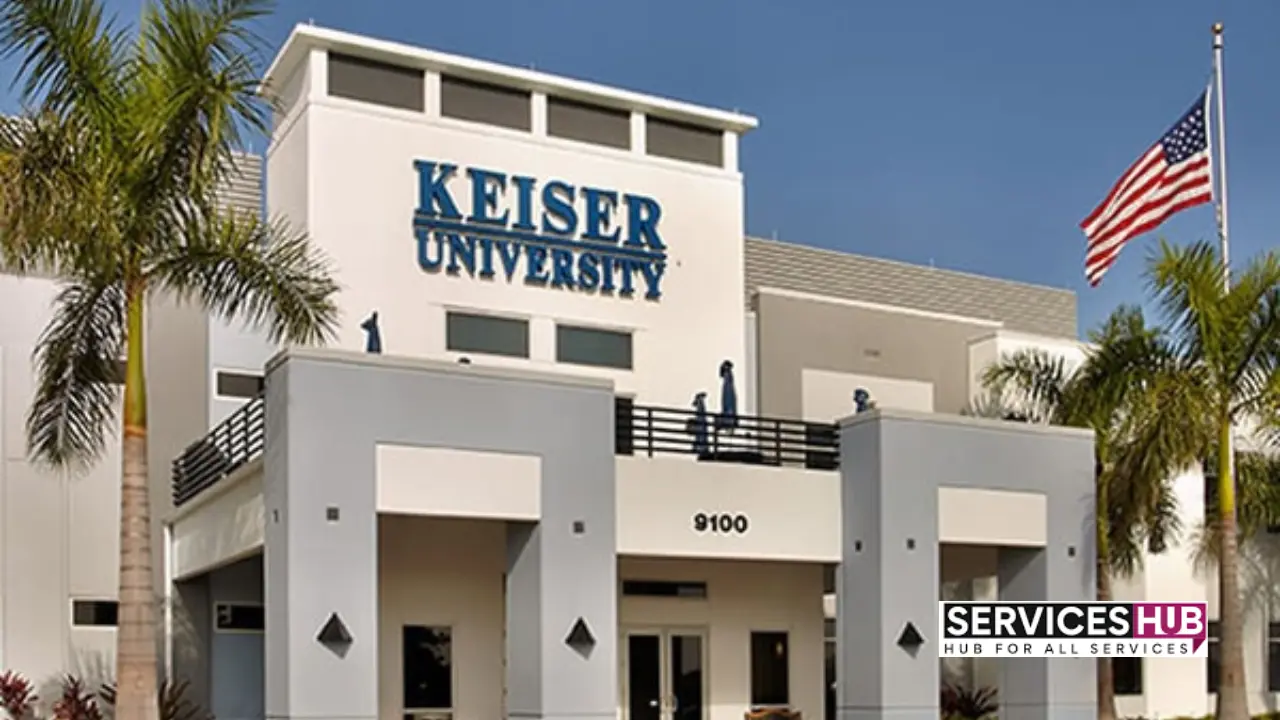 Keiser University Student Population